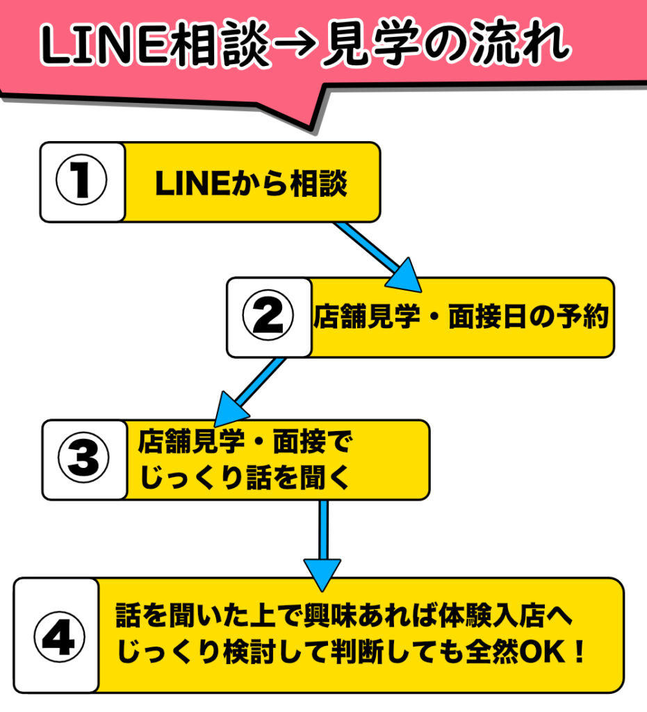 知らなきゃヤバイ】チャットレディは危ない？リスクや対策方法を詳しく解説